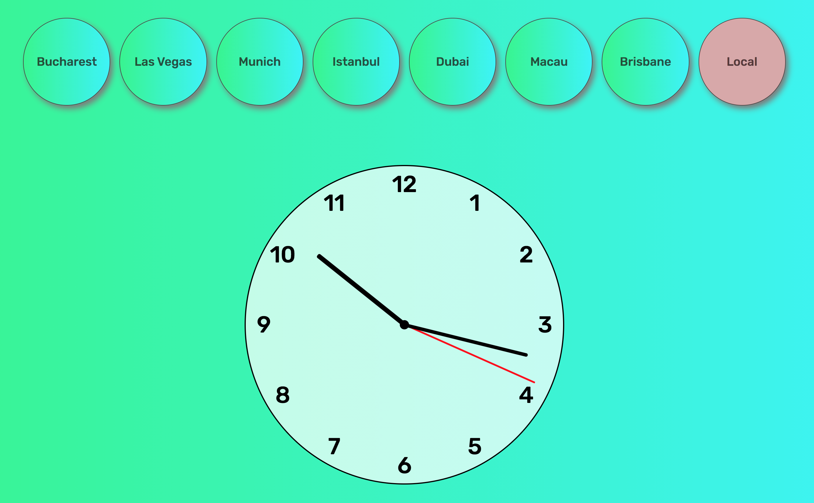 image of a clock