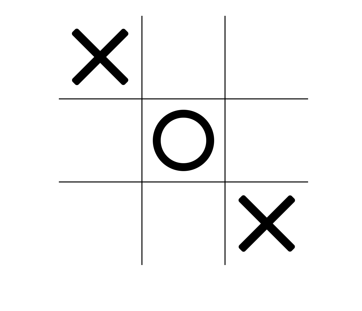 tic tac toe game